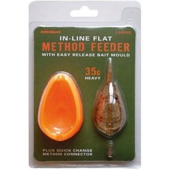 ZESTAW DRENNAN FLAT METHOD...