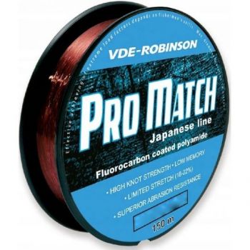 ŻYŁKA VDE ROBINSON PRO...