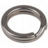 KÓŁKA ŁĄCZNIKOWE MIKADO WZMOCNIONE 10szt 8x0.8mm
