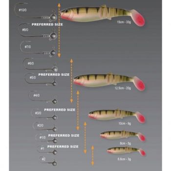 GUMA SAVAGE GEAR CANNIBAL 15cm 33g BURBOT KOPYTO