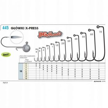 GŁÓWKI JIGOWE KAMATSU X-PRESS 6/0 10g 3szt