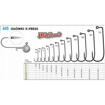 GŁÓWKI JIGOWE KAMATSU X-PRESS 3/0 8g 3szt