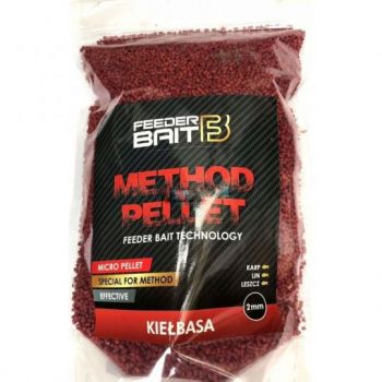 PELLET FEEDER BAIT METHOD...