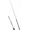 WĘDKA DAM MADCAT GREEN VERTICAL HD 1.80m 150-250g