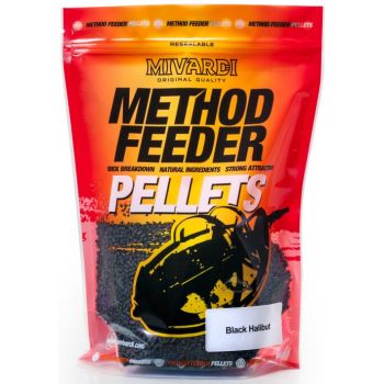 PELLET MIVARDI METHOD...