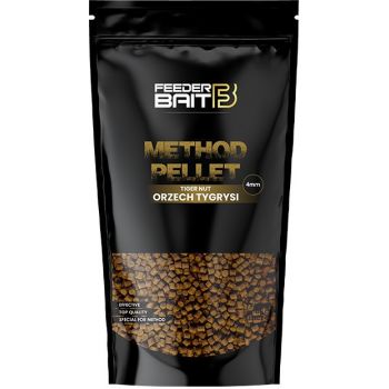 PELLET FEEDER BAIT METHOD...