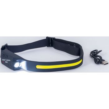 LATARKA CZOŁOWA ANACONDA NIGHT VISION 350
