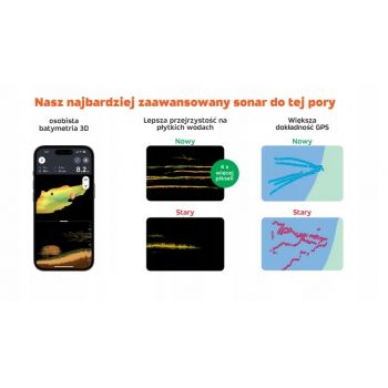 ECHOSONDA DEEPER CHIRP + 3 SMART SONAR GPS OSŁONA