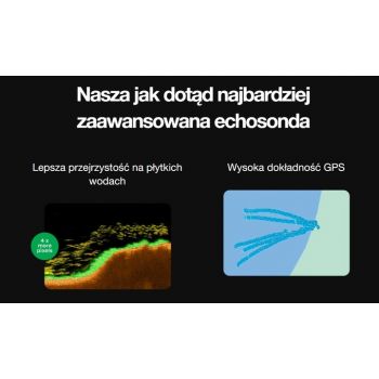 ECHOSONDA DEEPER CHIRP + 3 SMART SONAR GPS OSŁONA