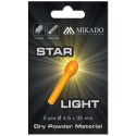 ŚWIETLIK PROSZKOWY MIKADO 3.0x25mm IAIP02-3.0