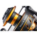 KOŁOWROTEK MIVARDI WORX 4000 