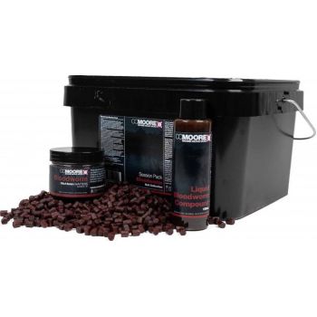 ZESTAW CC MOORE BLOODWORM...