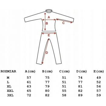 KOMBINEZON PROLOGIC ZIMOWY HIGHGRADE THERMO SUIT M