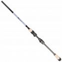 WĘDKA DRAGON MILLENIUM MTX SLOW LURE 2,75m 0,5-8g