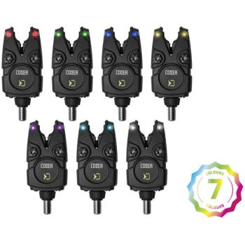 ZESTAW SYGNALIZATORÓW DELPHIN CODER 2+1